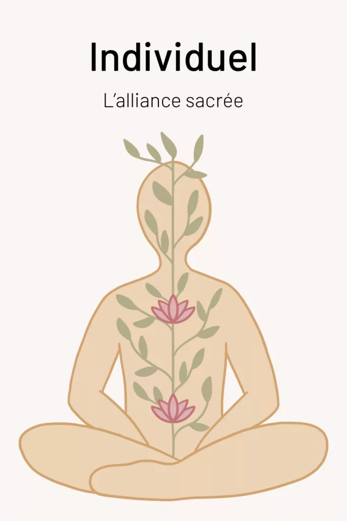 Individuel L’Alliance Sacrée